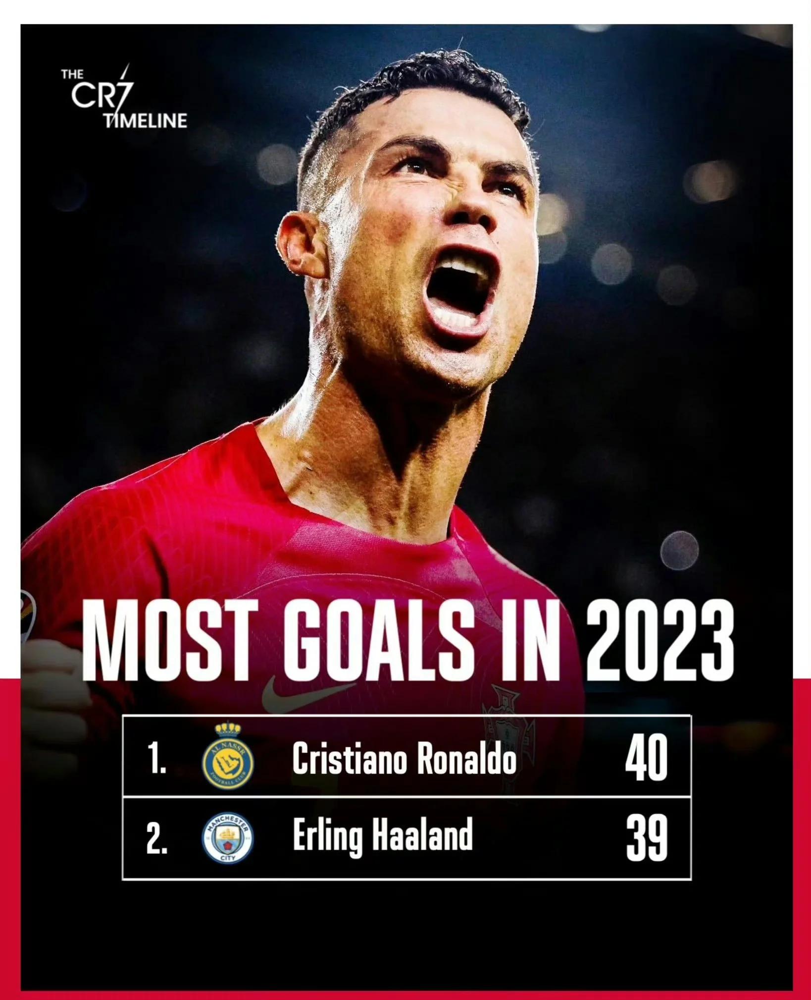 Yabo Sports-关于巴塞罗那不断突破！，C罗连续二十场比赛得分超过重返赛场上演精彩一战的信息-Yabo Sports